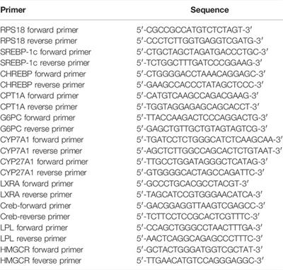 Multi-Omics Integration Analysis Identifies Lipid Disorder of a Non-Alcoholic Fatty Liver Disease (NAFLD) Mouse Model Improved by Zexie–Baizhu Decoction